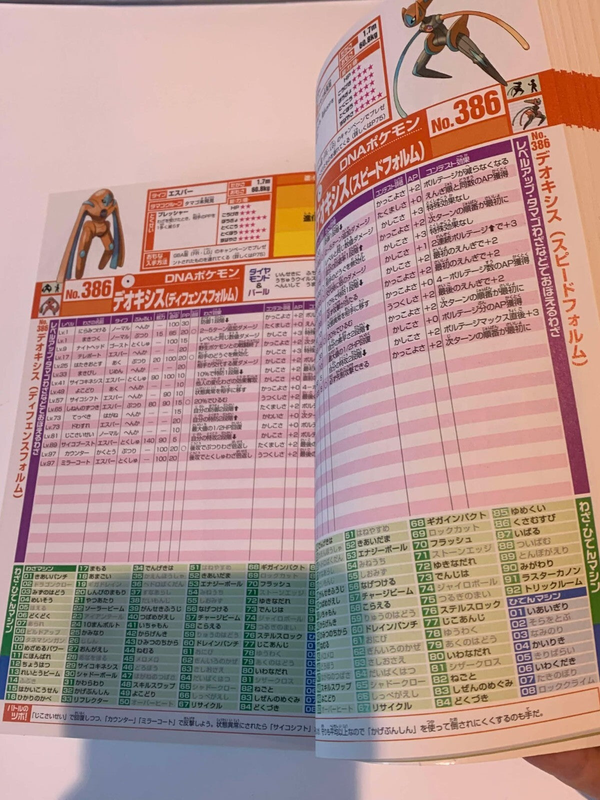 Pokemon Diamond & Pearl DS Guide Book Pokedex Japanese Nintendo Dream 