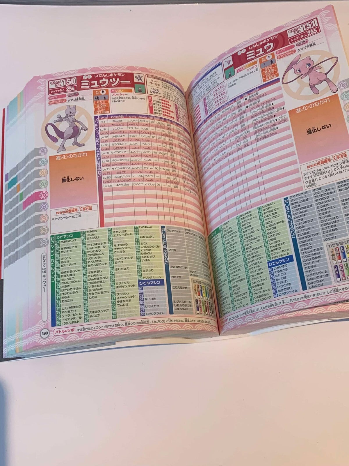 Pokemon Heart Gold Soul Silver Japanese Guide Book Retro Nintendo Dream DS 