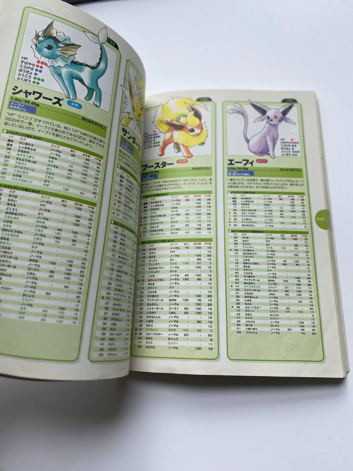 Pokemon Gold & Silver Strategy Guide Book Pokedex Japanese Nintendo GameBoy